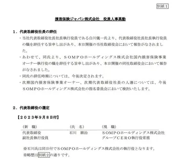 被害者はお客さま」「不正見抜けず道義的責任」──損保ジャパンが゛ビッグモーター問題゛で示した見解と今後：広がる疑惑の目（1/3 ページ） 