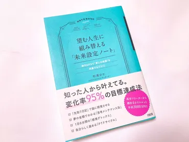 松浦ゆかさん】望む人生に組み替える「未来設定ノート」 