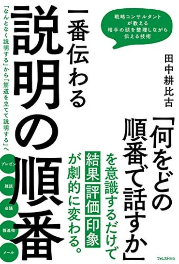 結局、何が言いたいの？」と言われがちな人必見！『一番伝わる説明の順番』を覚えよう