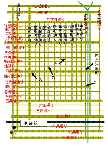 京都の通り名 ｼﾞｮｲﾌﾙ京都