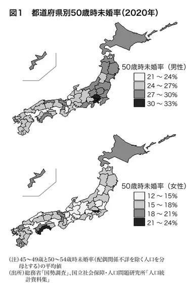 学者が斬る・視点争点：少子化に直結する未婚率の上昇 松浦司 