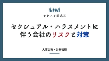 セクハラ対応② セクシュアル・ハラスメントに伴う会社のリスクと対策 