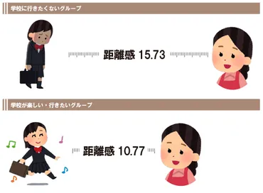 パーソナルスペース意味とは,公認心理師が解説
