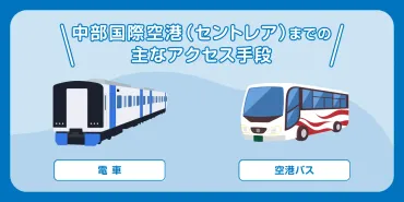 中部国際空港(セントレア)へのアクセスは？バスと電車を比較！