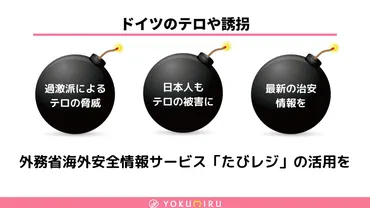 ドイツ旅行前にチェックしたい安全対策