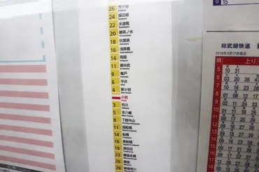 小岩駅周辺の住みやすさは?治安、家賃相場、買い物、アクセスについて、小岩に住む30人のリアルな声を公開!