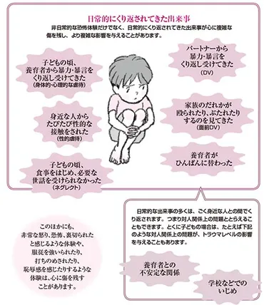 誰にでも起こりうる「トラウマ」の影響から逃れるカギは? 生きづらさを克服するためのヒント
