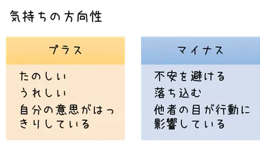 オタク臨床心理士・公認心理師は語る。収集癖は趣味なのか病気なのか 