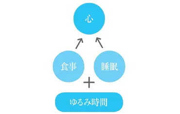 趣味がない」とき何する？気軽にはじめられるおすすめ趣味 