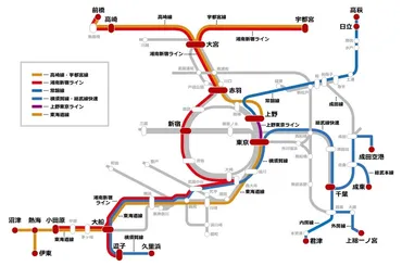 JR東日本の普通列車グリーン車って、実際どうなの？料金体系が大きく変わるらしいけど、一体どうなったの！？