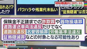 どないなってんねん、ビッグモーターの不正請求・パワハラ・隠ぺい問題 国をあげての大調査が始まる!? 