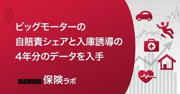 ビッグモーター問題で揺れる損保、独自入手データで「もたれ合いの構図」浮き彫りに 