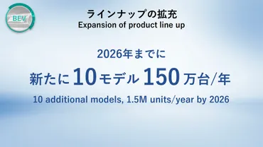 トヨタが新体制方針説明会を開催〜2026年までにEV年間150万台販売へ 