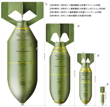 この世界の片隅に』弾薬雑考その３（時限爆弾） 