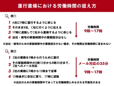 直行直帰は本当に有効？メリットとデメリットを徹底解説！労働時間管理の重要性とは！？