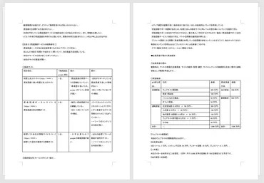 創業融資で確実に資金調達できる事業計画書の作り方を事業計画書テンプレートの例を示して丁寧に解説 