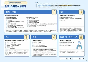 2024年版 会社設立時に利用できる助成金・補助金10選まとめ 