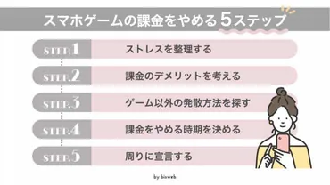 物欲がない人の心理状態とは？ 満たされている人と注意すべき人の違いと対処法 