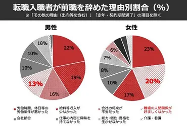 インナーコミュニケーションとは。モチベーションを上げる施策と事例 