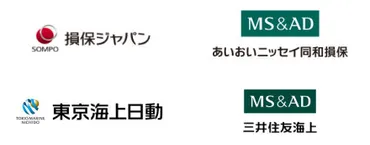 会員特典／フリーランス協会だけの福利厚生。賠償責任保険や所得補償、健康診断優待、会計税務・法務サービスなど