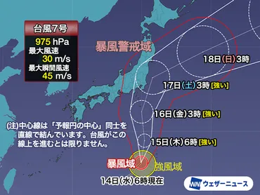 台風7号が関東に接近！？猛烈な風と大雨に警戒を最新情報と安全対策とは！？