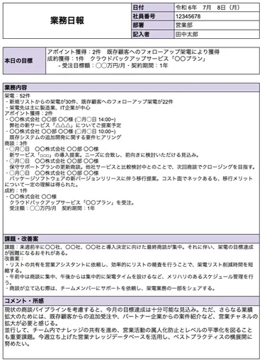 評価される日報の書き方