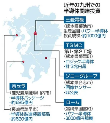 半導体バブル、沸く九州 経済効果「２０兆円」：時事ドットコム