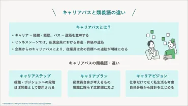 キャリアパス制度とは？企業の成長を加速させるための秘策従業員のモチベーション向上と人材育成の鍵とは!!?