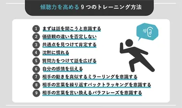 傾聴力はコミュニケーションに必要不可欠！身に着けるための方法とは？ 