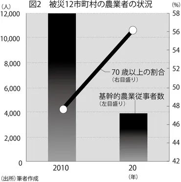 トンボ鉛筆の選考フロー：応募から内定までの道のり？選考フローを徹底解説!!