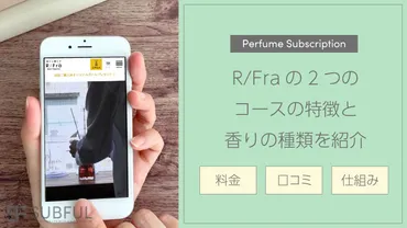 R/Fra(ルフレ)のサブスクの仕組みや料金プランは？香りの種類も解説