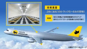 スプリングジャパンが運航を担当するヤマト運輸の貨物専用機の初号機が成田空港に到着 