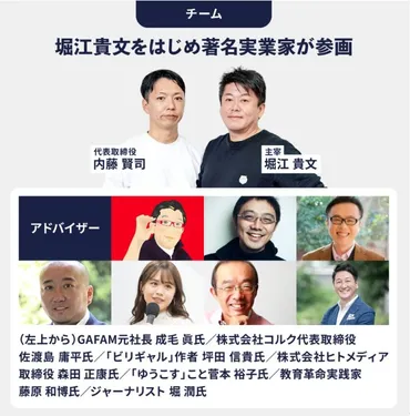 クラファン・優待】堀江貴文氏主宰 10代起業家育成「ゼロ高」のＺＥＲＯ ＥＤＵＣＡＴＩＯＮ＆ＡＲＴＳ、5月11日募集開始 