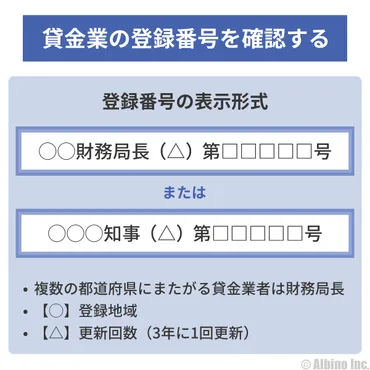 中小消費者金融一覧50社！街金は全国対応してる？いくらまで借りれる？ 