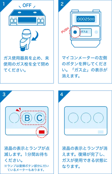 災害に強いプロパンガス【地震が起きたら】