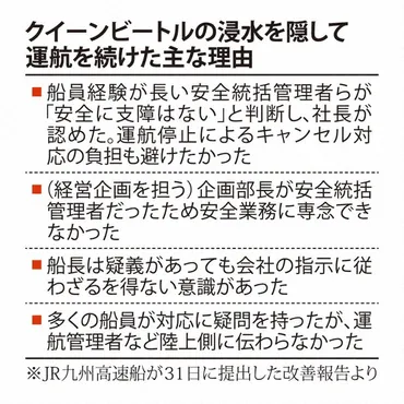 JR九州高速船、浸水隠しの原因を分析・公表 「安全推進部」を新設