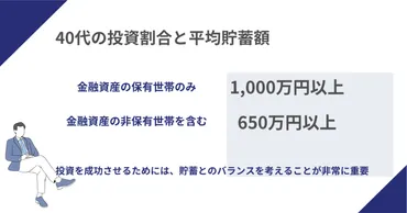 40代で投資をしている割合はどのくらい？40代の投資傾向から効果的な戦略を解説 