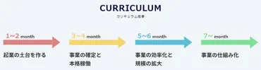 キャッシュエンジン（Cash Engine）の評判・口コミ・料金を解説 