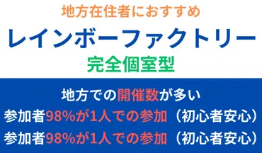 地方在住者が選ぶNo1婚活パーティー「レインボーファクトリー」