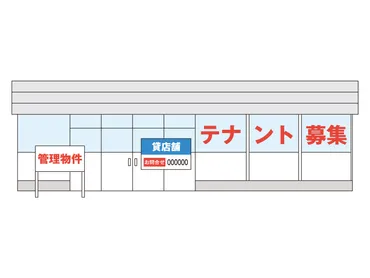 買取大吉FCで撤退している店舗で1番多い理由とは？ 