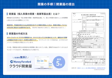 金券ショップの開業方法！個人ならフランチャイズ・独立どちらが良い？ 