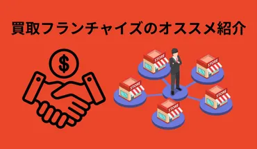 買取フランチャイズのおすすめ業者比較15選