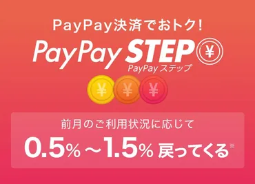 4月1日開始のPayPay新ポイント制度「PayPay STEP」とは? 