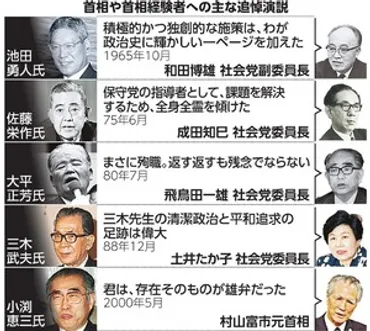 国会より優先はおかしい」 ガーシー参院議員の海外渡航認められず NHK党：朝日新聞デジタル