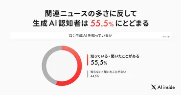 大奥の奥女中事情って、本当のとこどうなの？江戸時代、女性たちのリアルに迫るぞ！