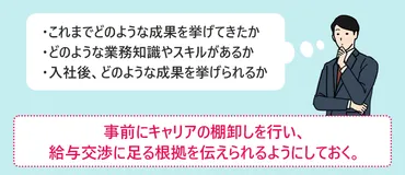 転職の給与交渉の言い方・タイミングは？希望する年収を得るためのポイント4点