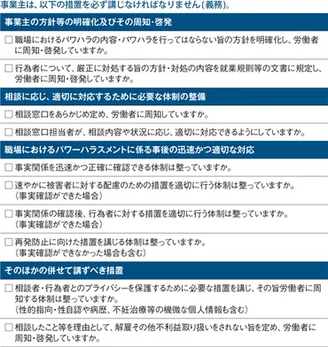 パワハラ対策義務化 未然に防ぐチェックリスト 