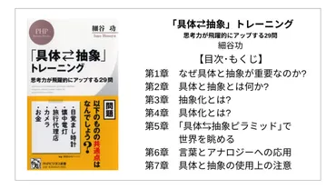 全目次】「具体⇄抽象」トレーニング 思考力が飛躍的にアップする29問 / 細谷功【要約・もくじ・評価感想】#具体⇄抽象トレーニング # 具体抽象トレーニング #マコなり社長 