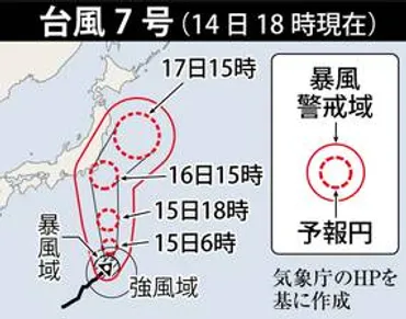 台風７号が最接近 １６日、東海道新幹線の東京～名古屋間が終日運休 空の便も多数欠航 Ｕターンラッシュに影響広がる 