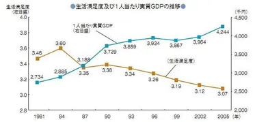 デンマークはなぜ幸福度が高い？現地で感じた3つの理由を解説！